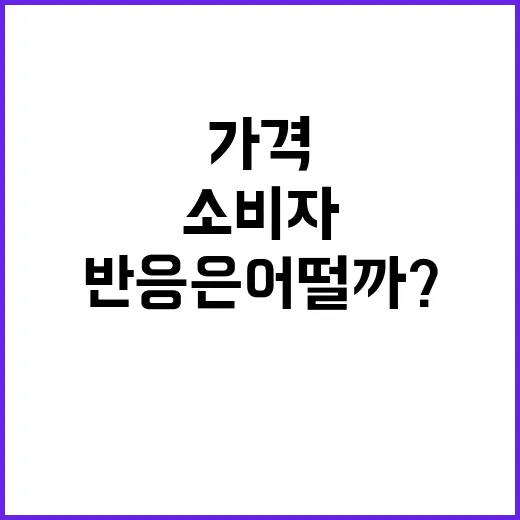 대두유 가격 안정세 소비자들 반응은 어떨까?