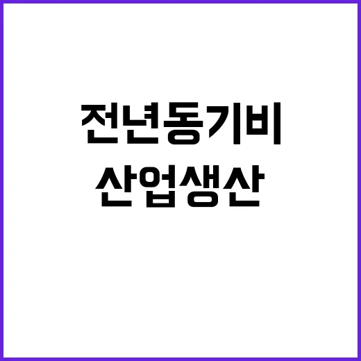 전산업 생산 약보합 속 전년 동기비 반등!