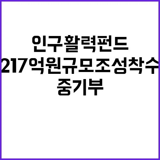 인구활력펀드 중기부 217억 원 규모 조성 착수!