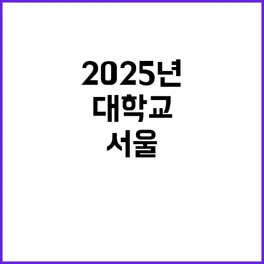 2025년도 레지던트 모집 공고