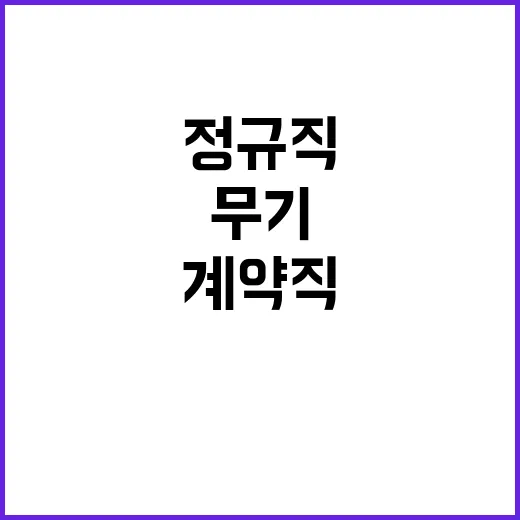 2025년도 상반기 개방형 계약직 및 공무직 채용 공고