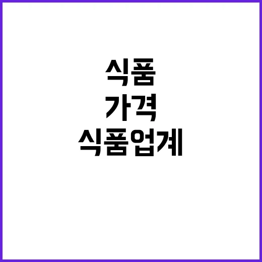 식품업계 소통 가격인상 최소화 사실은 이렇습니다!