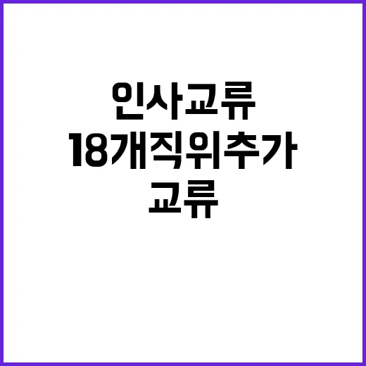 인사교류 발표 18…