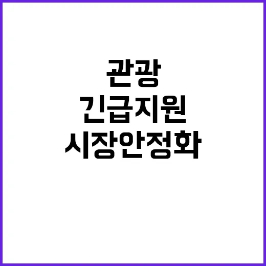 관광 산업 500억 원 긴급 지원으로 시장 안정화!