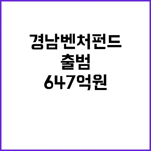 경남 벤처펀드 647억 원 출범 소식 공개!