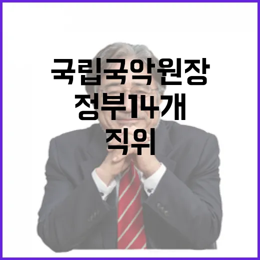 국립국악원장 정부 …