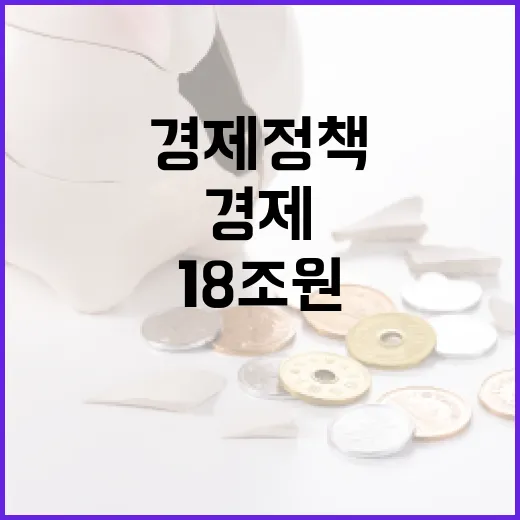 18조원 공공재원 경제정책으로 경기를 살린다!