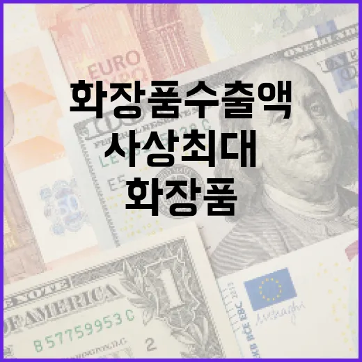 화장품 수출액 사상 최대 실적 기록!