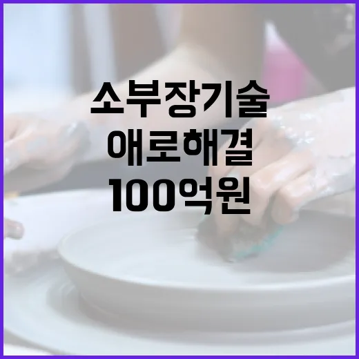 100억원 소부장 기술지원 현장애로 해결의 차이!