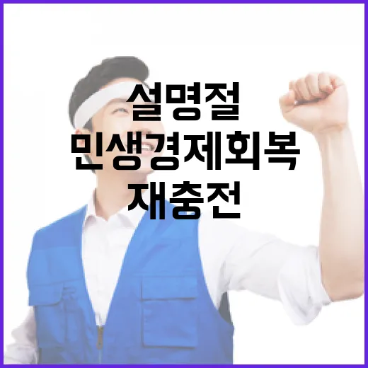 설 명절 민생경제 회복의 기회와 재충전!