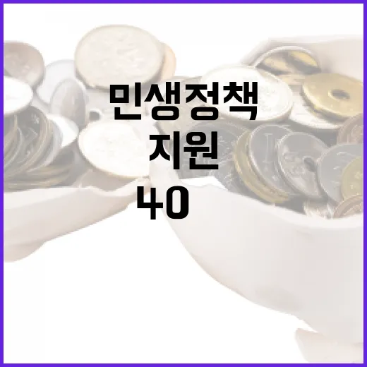 정부 민생정책 지원 급증…재정 40% 조기 집행!