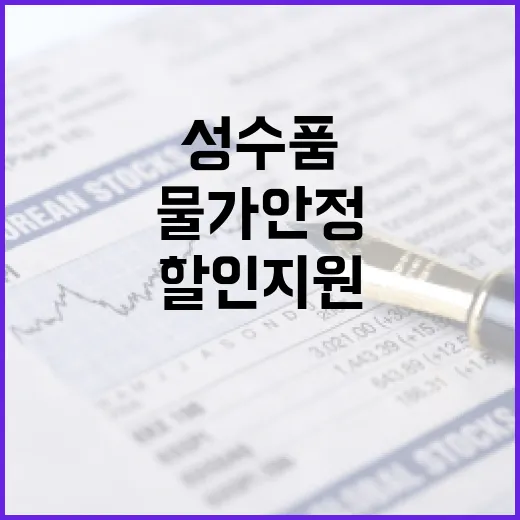 물가 안정 설 성수품 공급 확대와 할인 지원