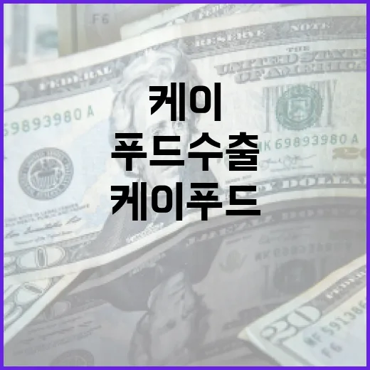 케이푸드 수출기업 …