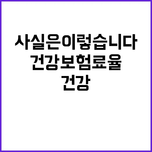 건강보험료율, 2025년 결정 사실은 이렇습니다!