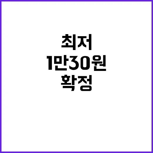 최저 시급 1만 3…