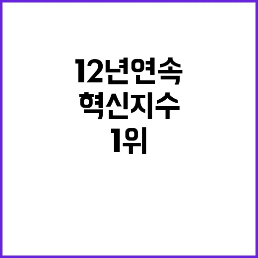 한국, 유럽혁신지수 12년 연속 1위 비결은?