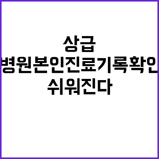 상급병원 본인 진료…