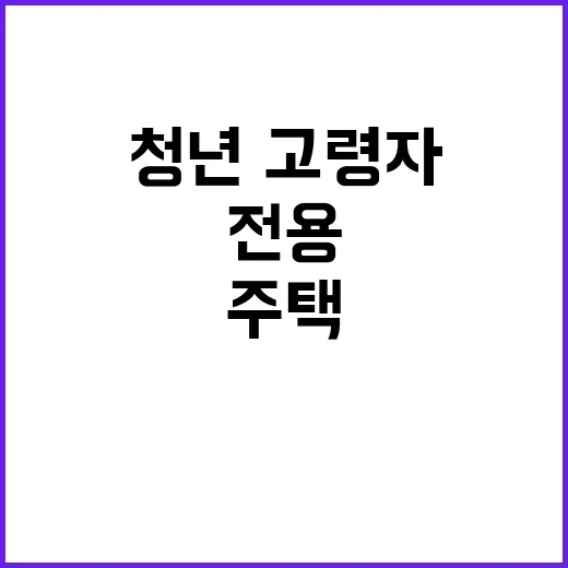 청년·고령자 전용 임대주택 서울·세종 3704가구 공급!