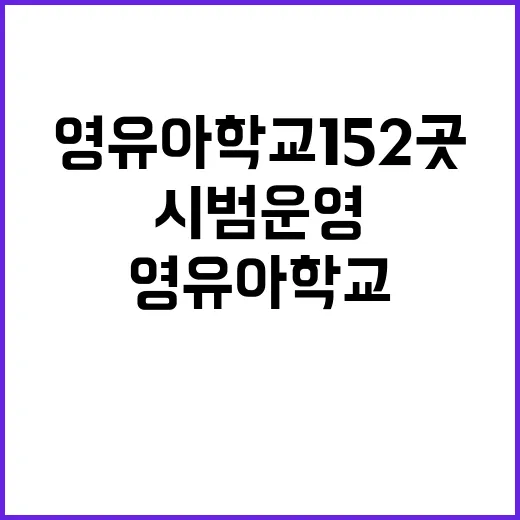 교육 혁신 영유아학교 152곳의 새로운 시범 운영!