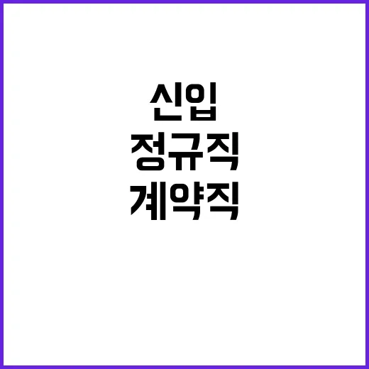 한국방송통신전파진흥원 신입 직원 채용 공고