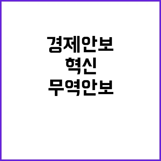 무역안보관리원 경제…