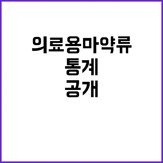 의료용 마약류 통계 공개! 경각심 높인다!