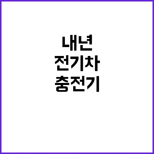 전기차 안전성 내년 대폭 확충되는 스마트 충전기!