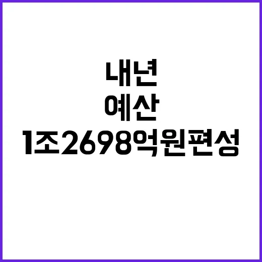 예산 내년 1조 2…