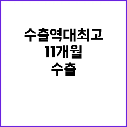 수출 역대 최고 기…