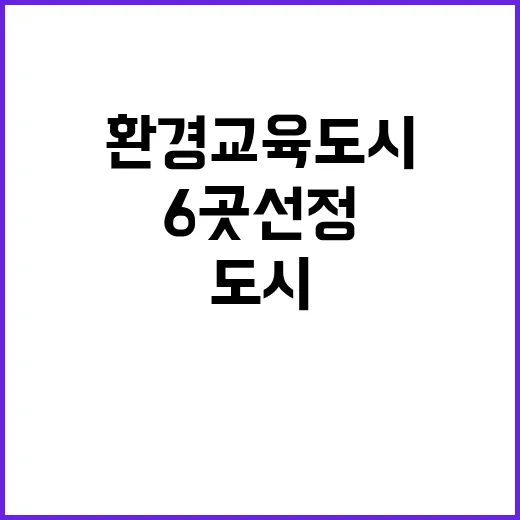 환경교육도시 충북 등 6곳 선정! 기여 효과는?