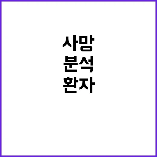 응급환자 사망 원인 분석 결과 충격적 사실 공개!