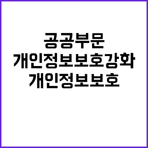 개인정보 보호 강화 공공부문 대책 발표!