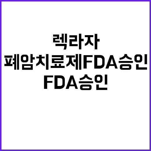 ‘렉라자’ 폐암치료제 FDA 승인 혁신의 시작!