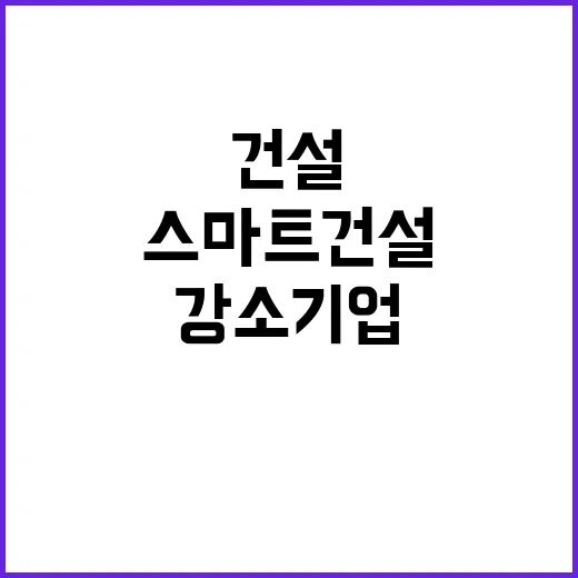 스마트건설 혁신 올해 강소기업 20곳 선정!