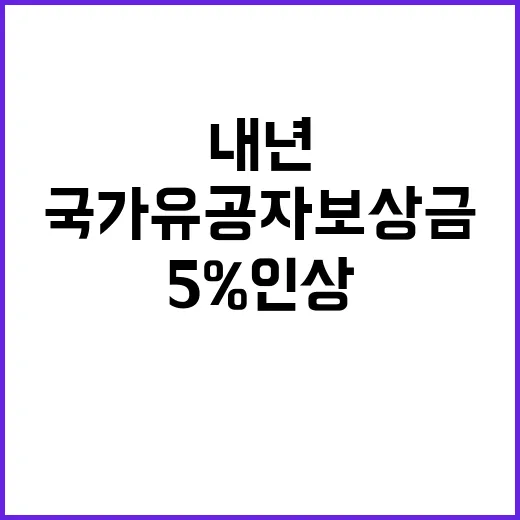 국가유공자 보상금 …