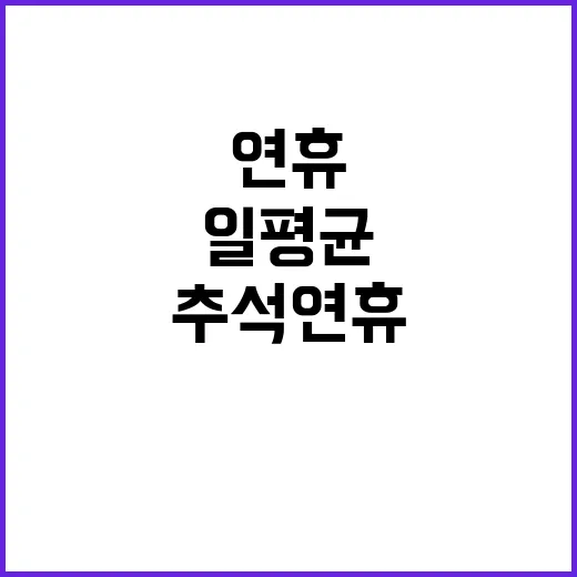 추석 연휴 병원 일…