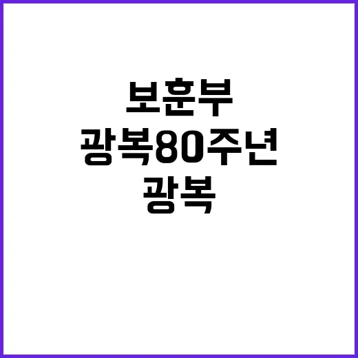 광복 80주년 보훈…