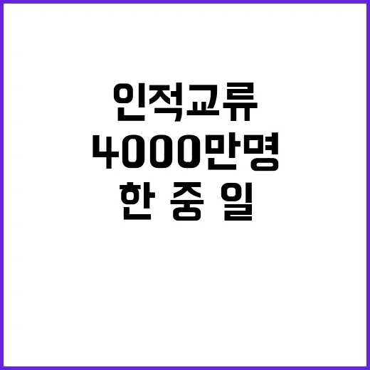 ‘4000만명’ 인적 교류 한·중·일 협력의 미래!