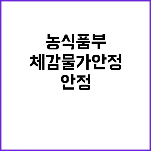 농식품부 “사과·배…