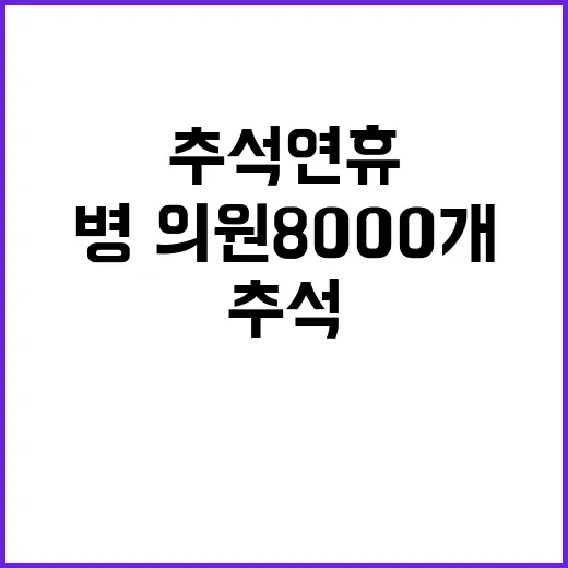 추석 연휴 병·의원 8000개 당직 운영!