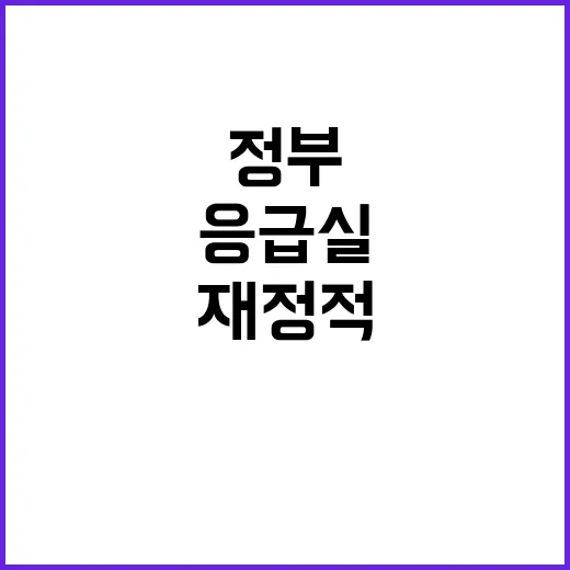 응급실 중증환자 지…