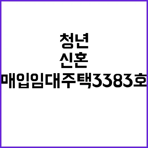 매입임대주택 3383호 청년과 신혼부부 대상 모집!