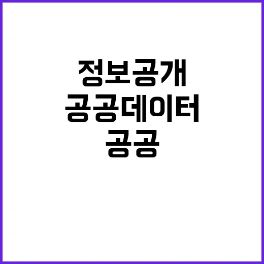 공공데이터 여객선 운항정보 공개 소식! 클릭 필수!