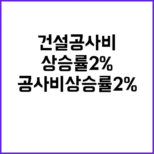 건설공사비 상승률 …