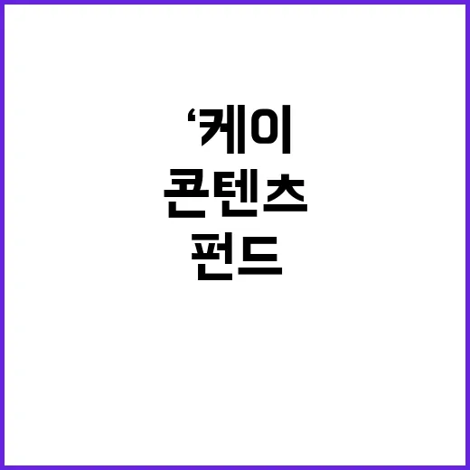 ‘케이콘텐츠’ 6000억 원 펀드 출범 기대감 고조!