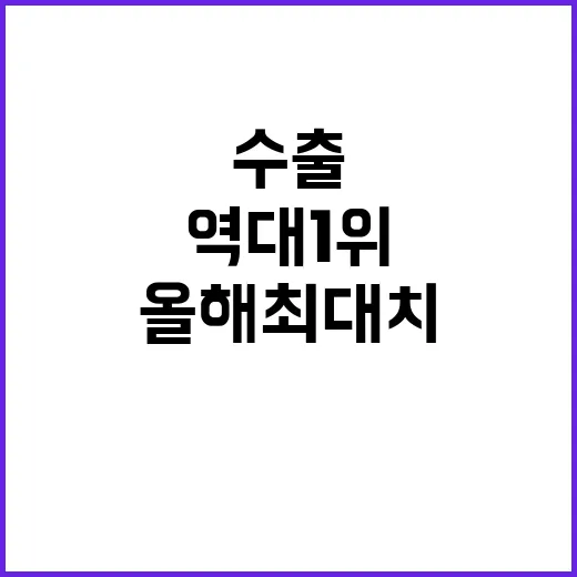 수출 증가 역대 1…