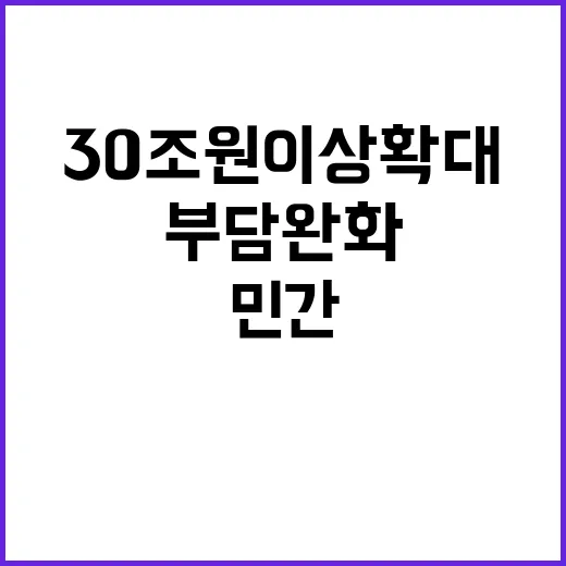 민간투자사업 30조 원 이상 확대 부담 완화!