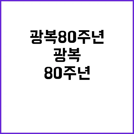 국가유산청 광복 80주년 행사 준비 중! 무엇?