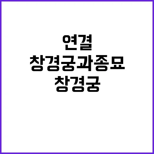 창경궁과 종묘…출입…