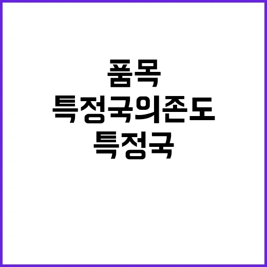 위기대응 특정국 의…